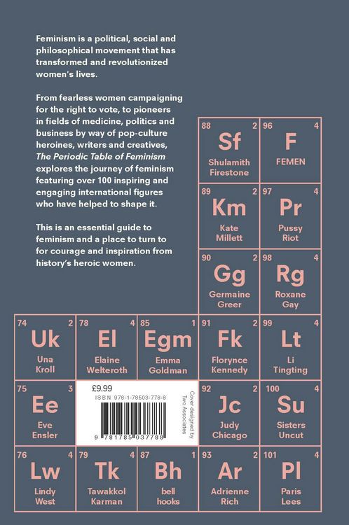 Produktbild: The Periodic Table of Feminism