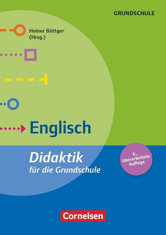 Produktbild: Didaktik f&uuml;r die Grundschule