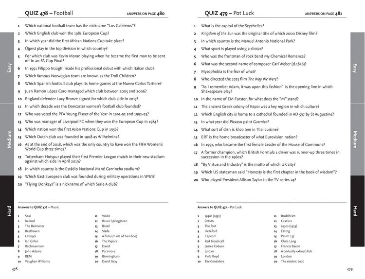Produktbild: Quiz Master 2nd Ed 2019 Pb