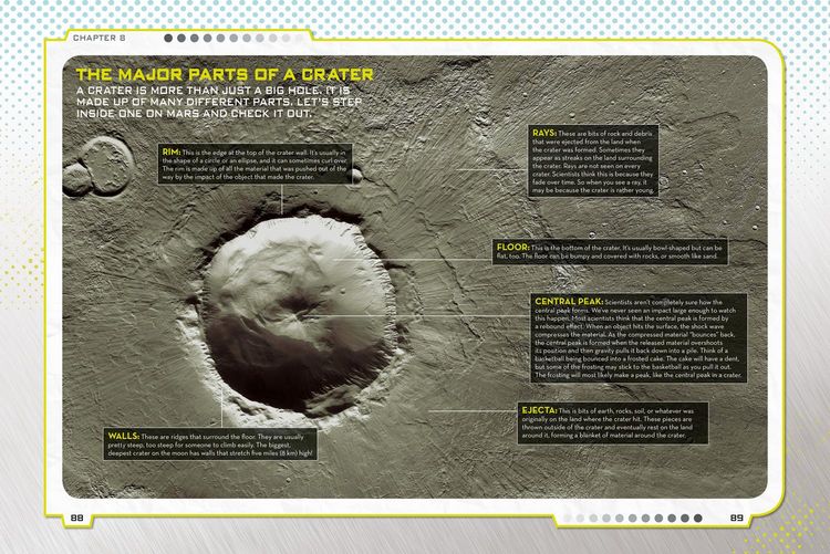 Produktbild: Dr. E's Super Stellar Solar System
