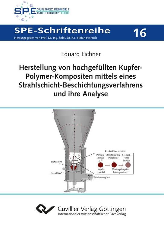 Produktbild: Herstellung von hochgef&uuml;llten Kupfer-Polymer- Kompositen mittels eines Strahlschicht- Beschichtungsverfahrens und ihre Analyse
