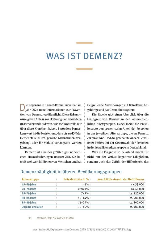 Produktbild: Expertenwissen: Demenz