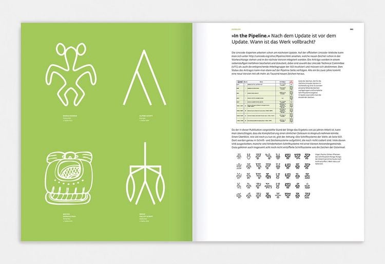 Produktbild: Decodeunicode