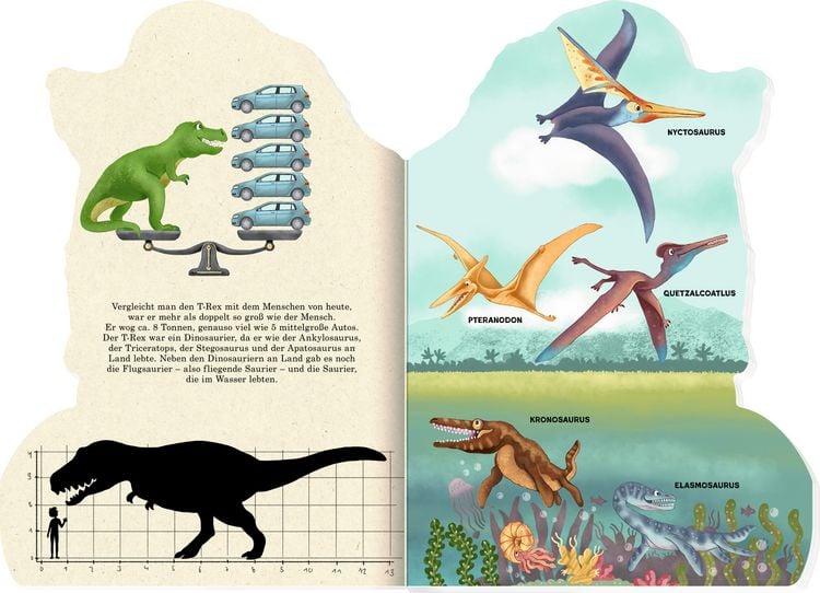 Produktbild: Dino Friends: Mein riesengro&szlig;es T-Rex-Buch