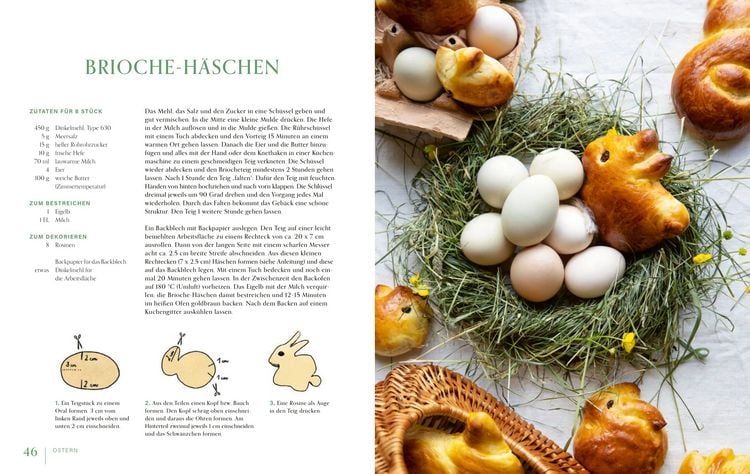 Produktbild: Fr&uuml;hlingserwachen