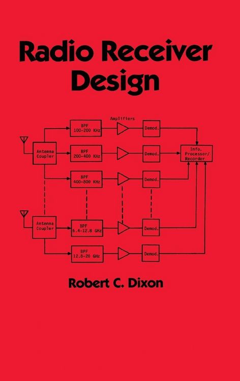 Produktbild: Radio Receiver Design