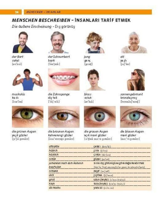 Produktbild: PONS Bildw&ouml;rterbuch T&uuml;rkisch