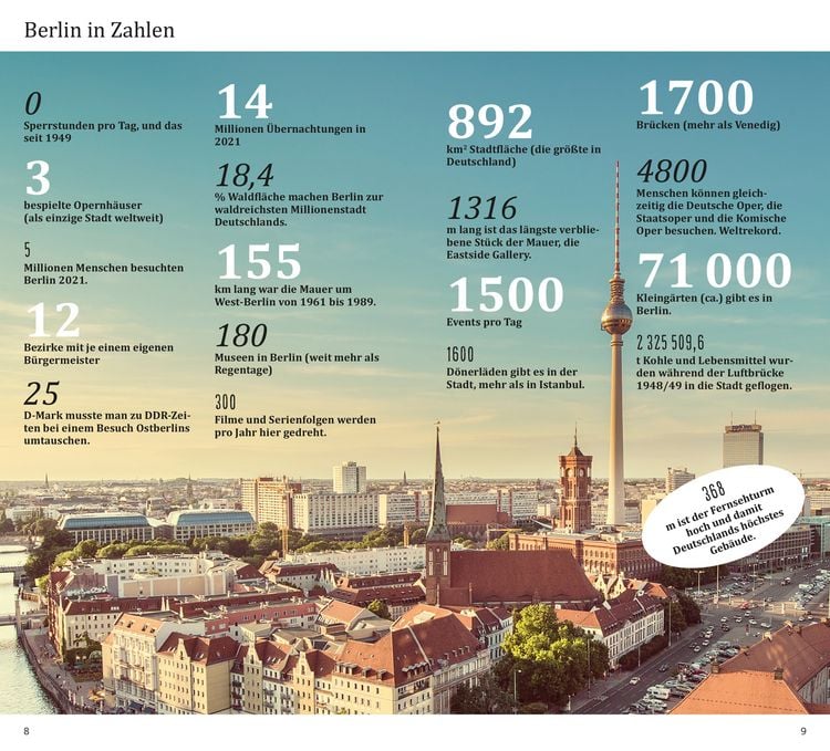 Produktbild: DUMONT direkt Reisef&uuml;hrer Berlin