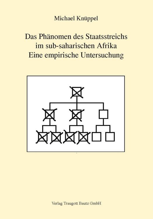 Produktbild: Das Ph&auml;nomen des Staatsstreichs im sub-saharischen Afrika
