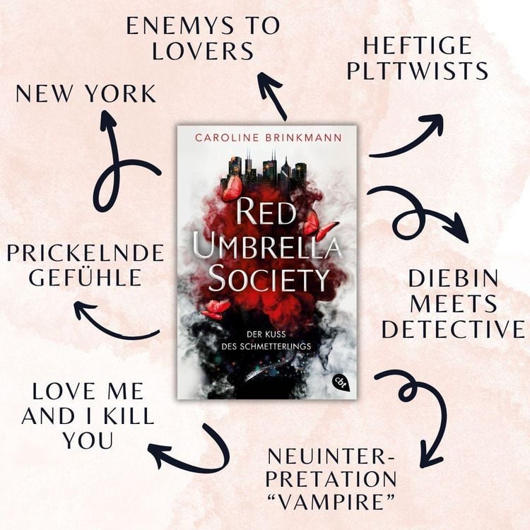 Produktbild: Red Umbrella Society &ndash; Der Kuss des Schmetterlings
