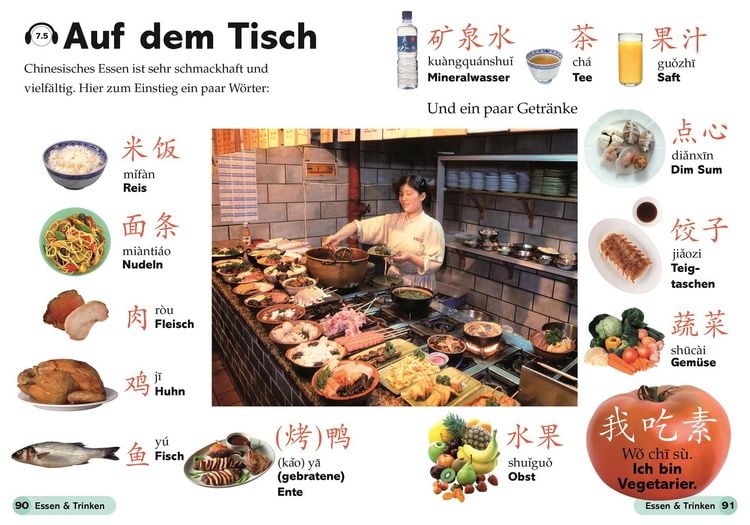 Produktbild: Chinesisch superleicht