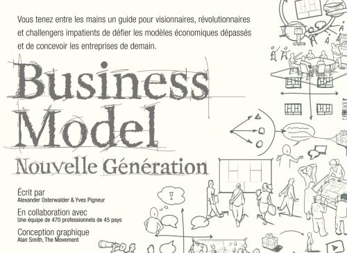 Produktbild: Business Model