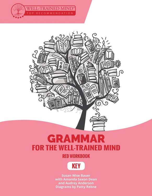 Produktbild: Key to Red Workbook