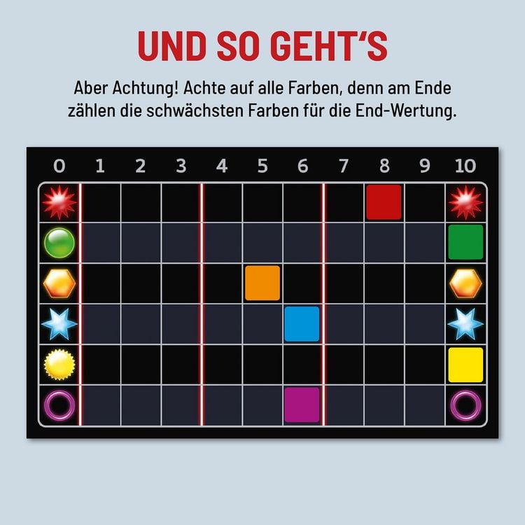 Produktbild: Einfach Genial Das Kartenspiel