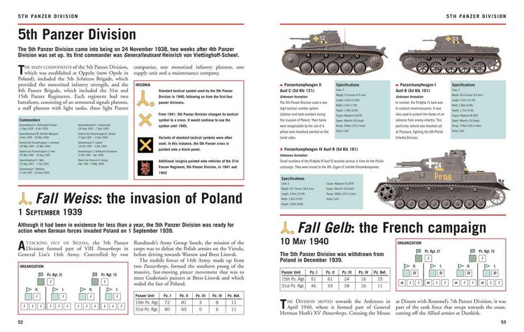 Produktbild: Wehrmacht Panzer Divisions 1939-45
