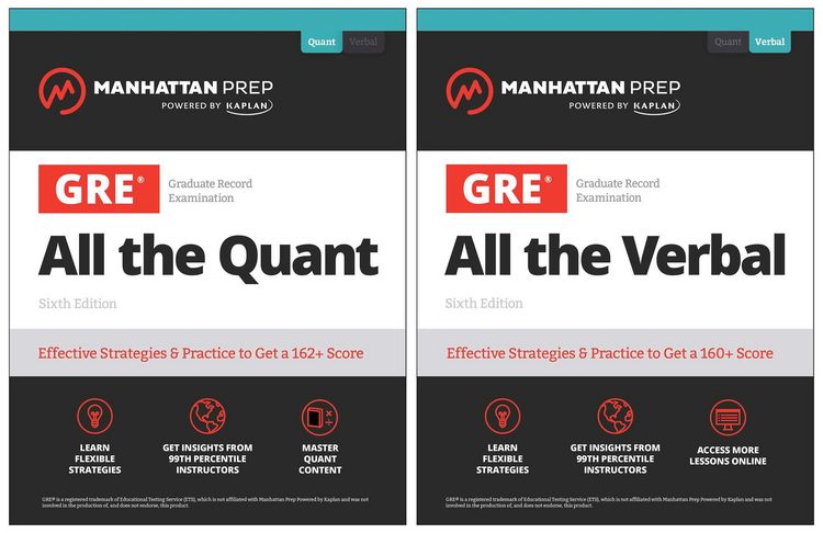 Produktbild: All the GRE
