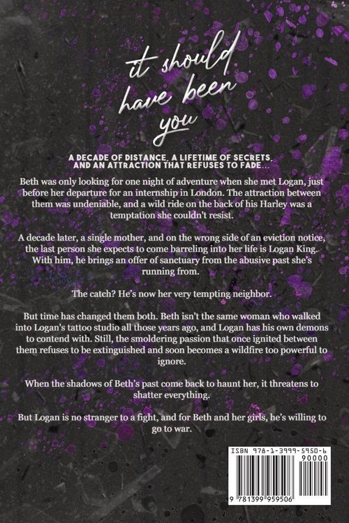 Produktbild: It Should Have Been You
