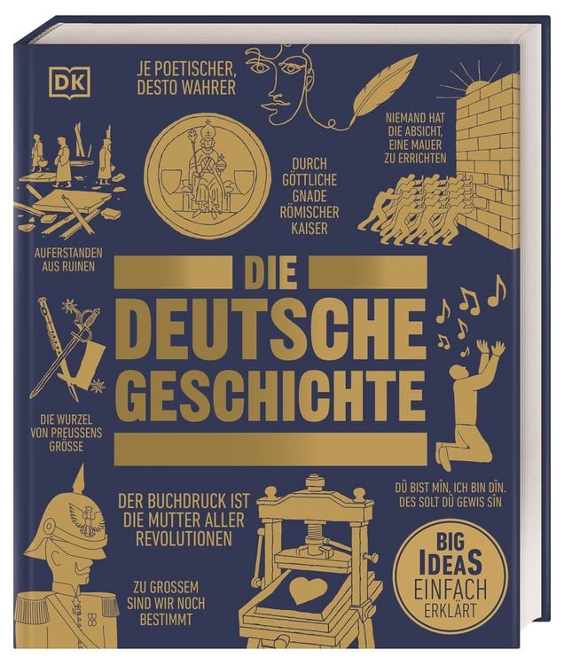 Produktbild: Big Ideas. Die deutsche Geschichte