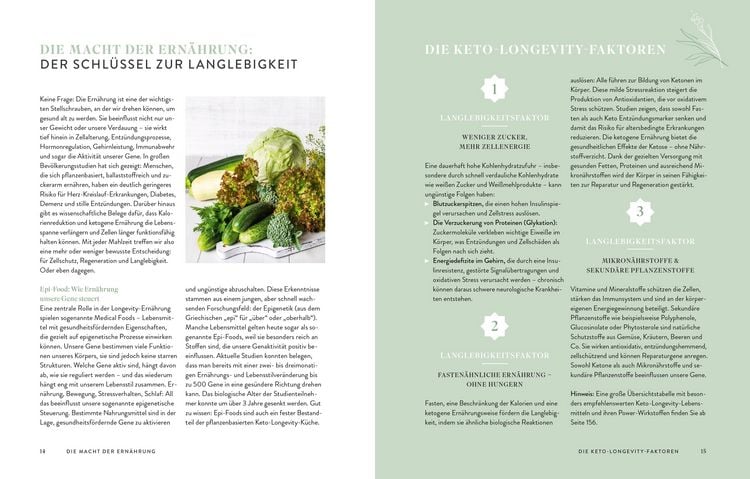 Produktbild: Das Keto-Longevity-Prinzip