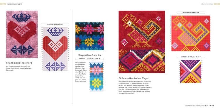 Produktbild: Strickmuster