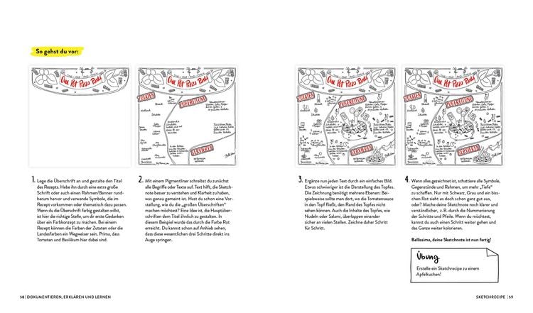 Produktbild: Let's sketch! Alles &uuml;ber Sketchnotes &ndash; Mit Icons und Symbolen Ideen visualisieren, Alltag optimieren, Freizeit organisieren