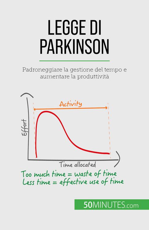 Produktbild: Legge di Parkinson
