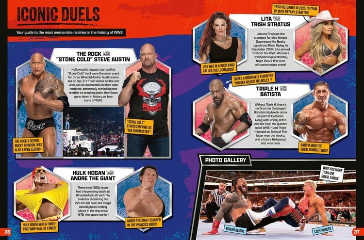 Produktbild: WWE Annual 2027