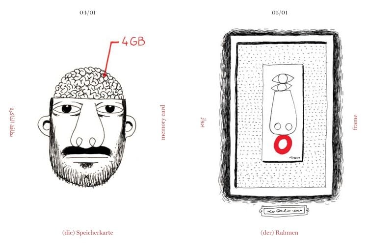 Produktbild: Learning Deutsch