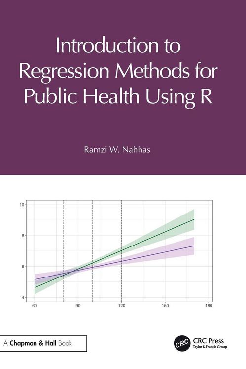 Produktbild: Introduction to Regression Methods for Public Health Using R