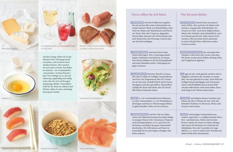Produktbild: Richtig essen in Schwangerschaft und Stillzeit