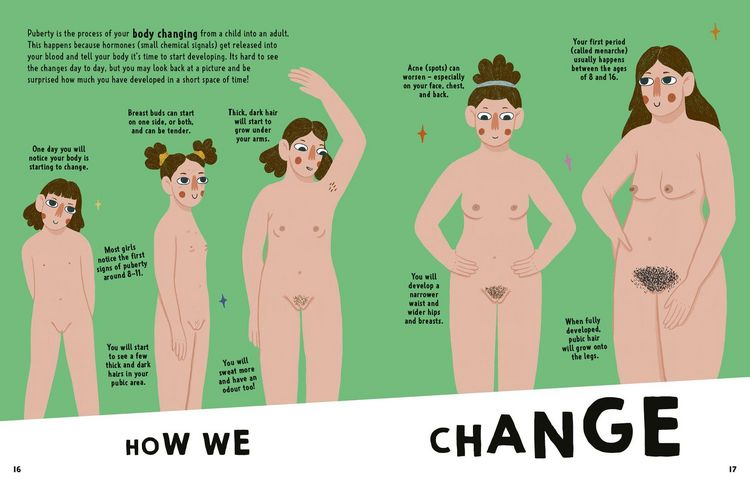 Produktbild: We Need to Talk About Vaginas