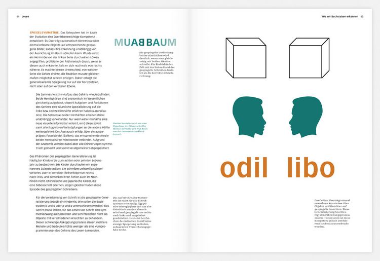 Produktbild: Buchstaben im Kopf