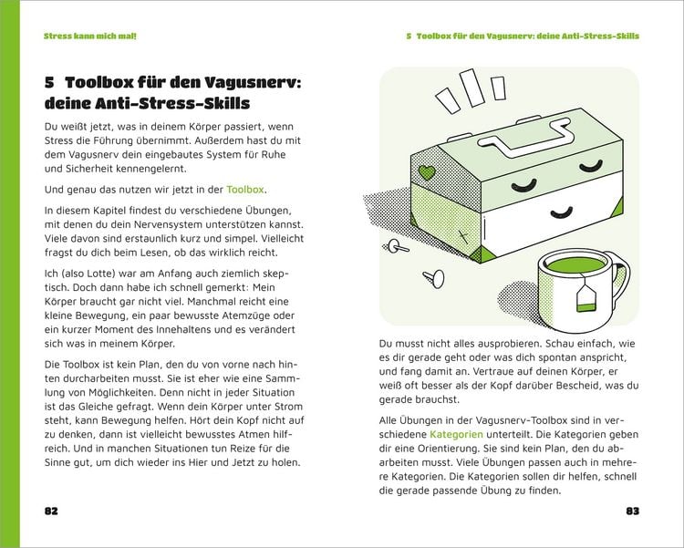 Produktbild: Stress kann mich mal!