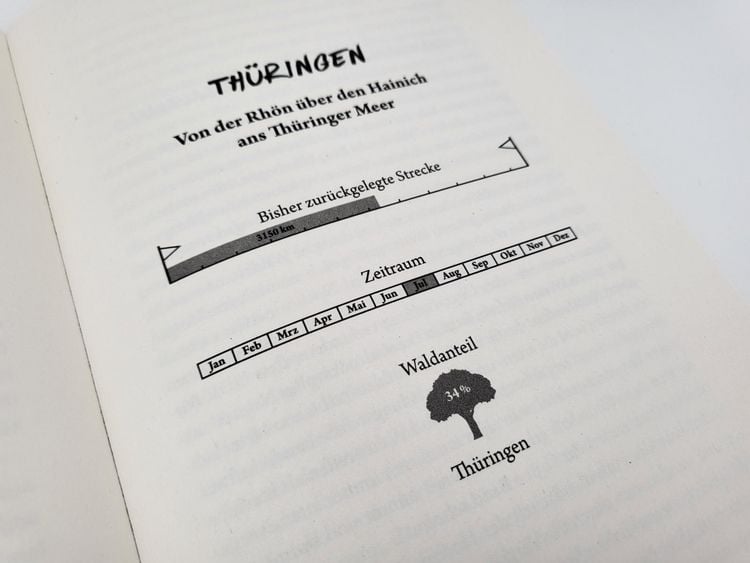 Produktbild: Der Waldwanderer