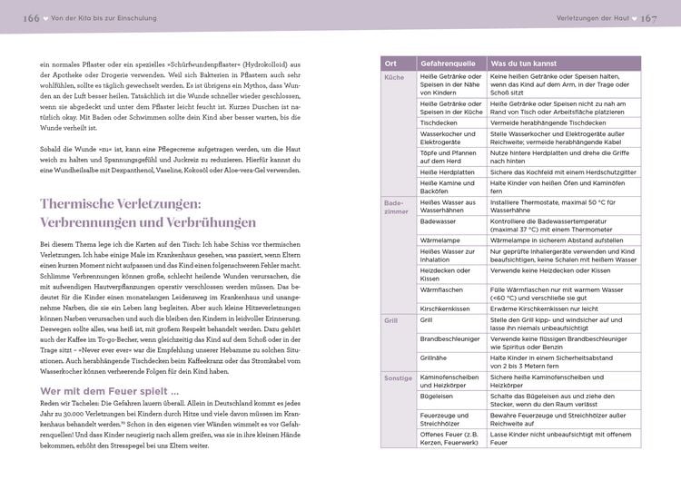 Produktbild: 1&times;1 der Kinderhaut