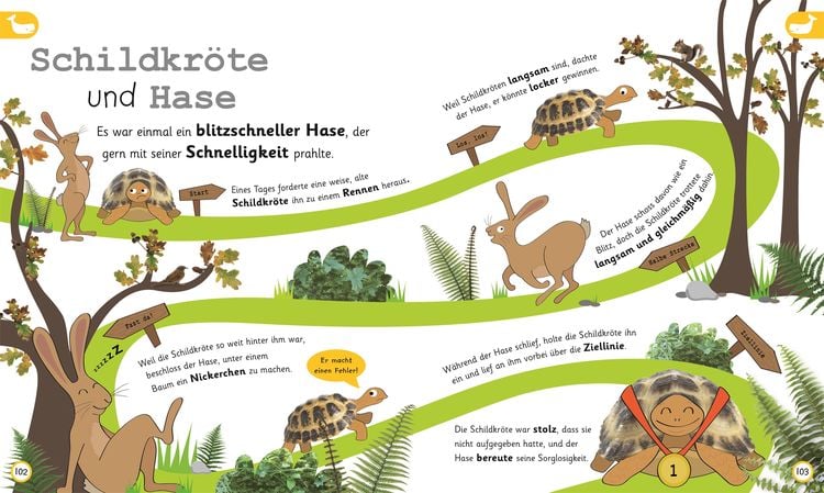 Wissen für Vorschulkids. Weißt du das?