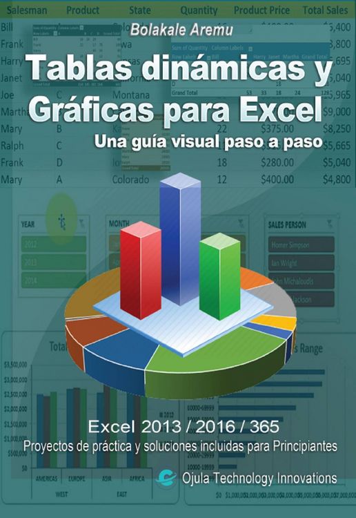 Produktbild: Tablas din&aacute;micas y Gr&aacute;ficas para Excel