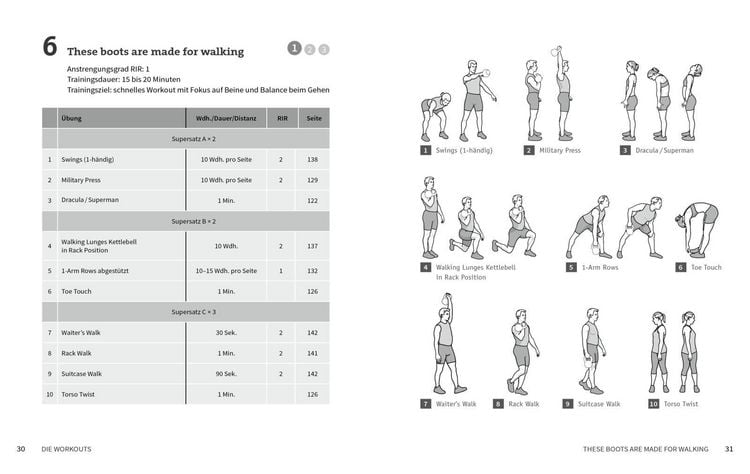 Produktbild: 50 Workouts mit der Kettlebell