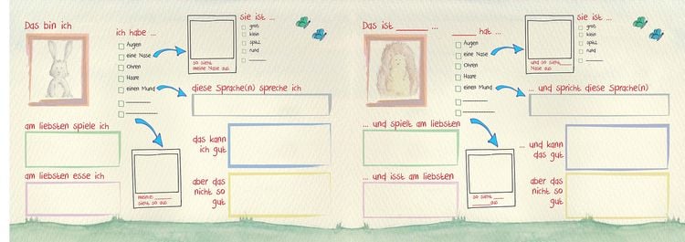 Produktbild: Genauso, nur anders