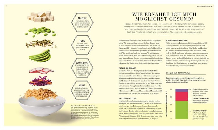 Produktbild: Plantbased &ndash; aber richtig!