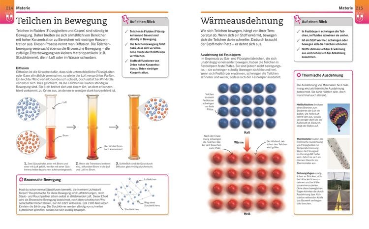 Produktbild: Visuelles Wissen. Physik