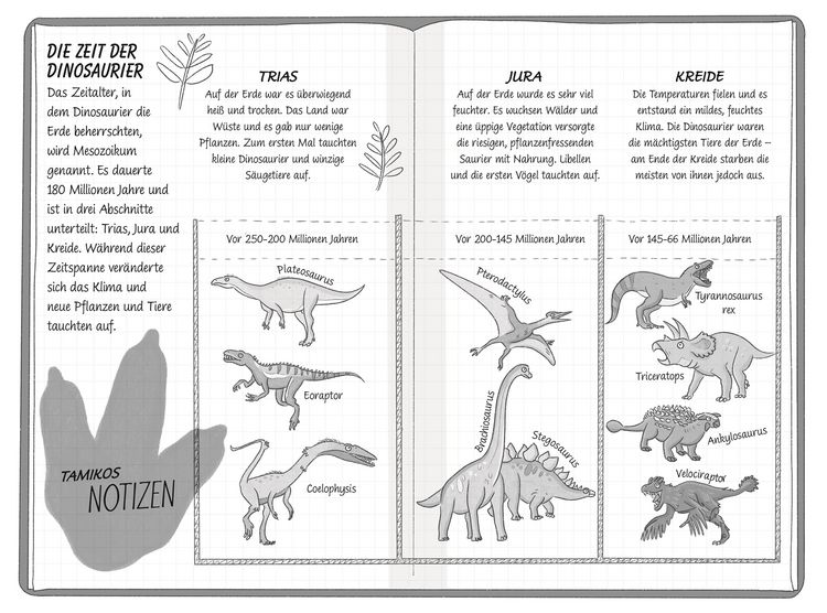 Produktbild: Ein Fall f&uuml;r die Forscher-Kids 4. Dino in Not