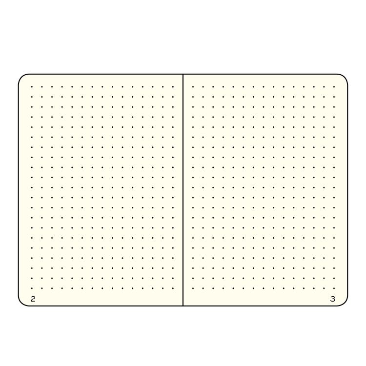 Produktbild: Notizbuch Medium A5 dotted schwarz