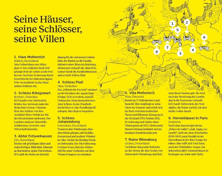 Produktbild: Der kleine metternich