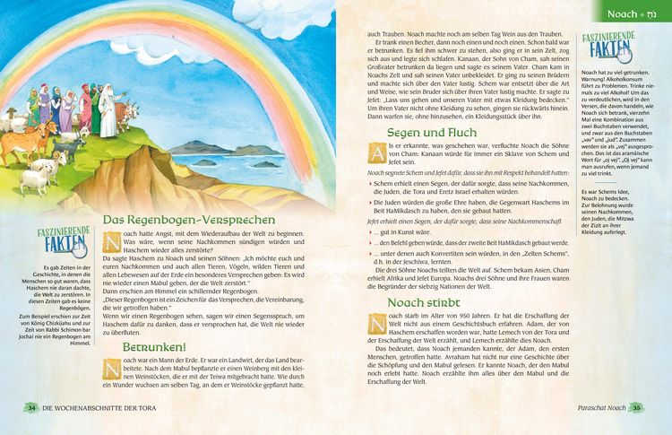 Produktbild: Die Wochenabschnitte der Tora. Buch Bereschit.