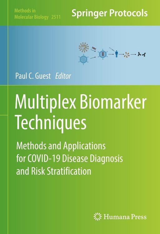 Produktbild: Multiplex Biomarker Techniques
