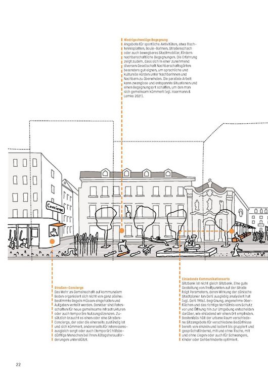 Produktbild: Manifest der freien Stra&szlig;e