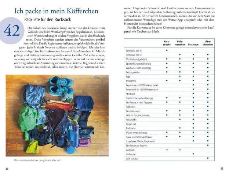 Produktbild: 101 Dinge, die ein Trailrunner wissen muss