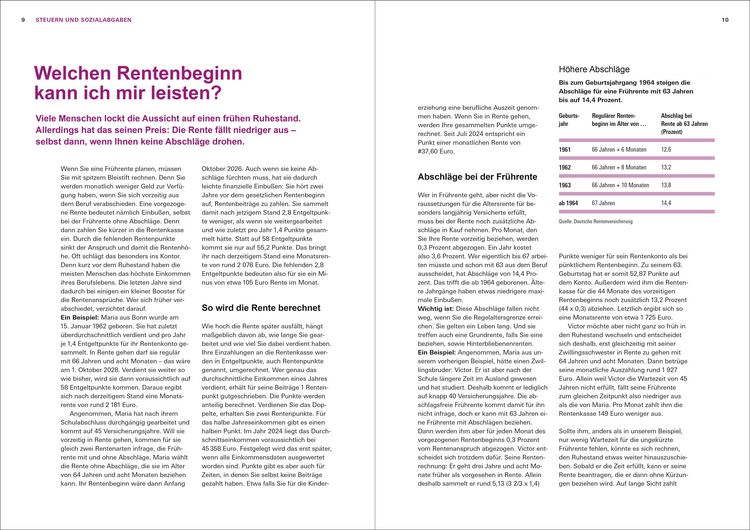 Produktbild: Das Renten-Set