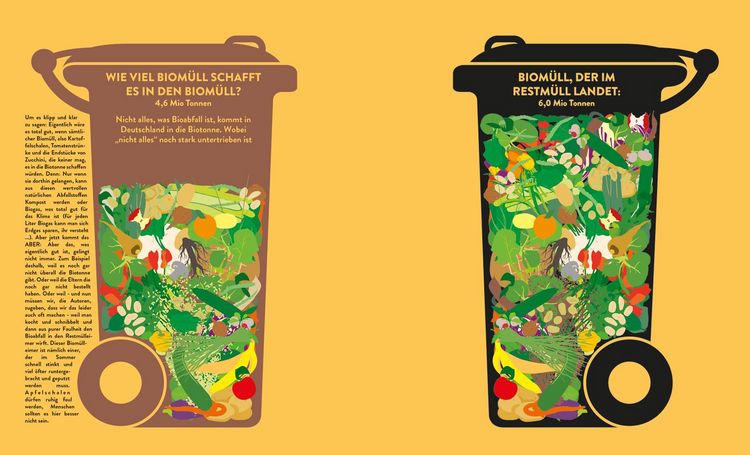 Produktbild: Wie viel Regenwald passt auf dieses Brot?
